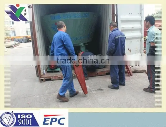 Wet Pan Mill Capacity