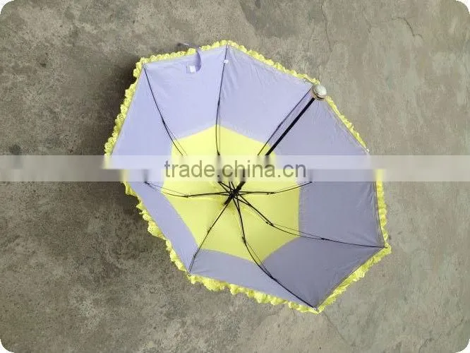 New Products for 2013 Umbrella