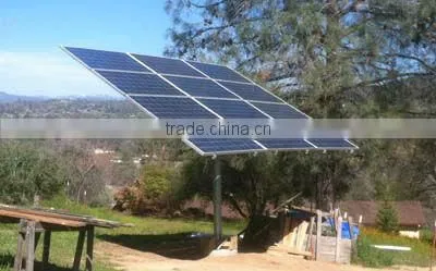 Solar Pole Mounting Brackets with solar system