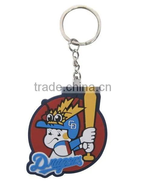 pvc keychain