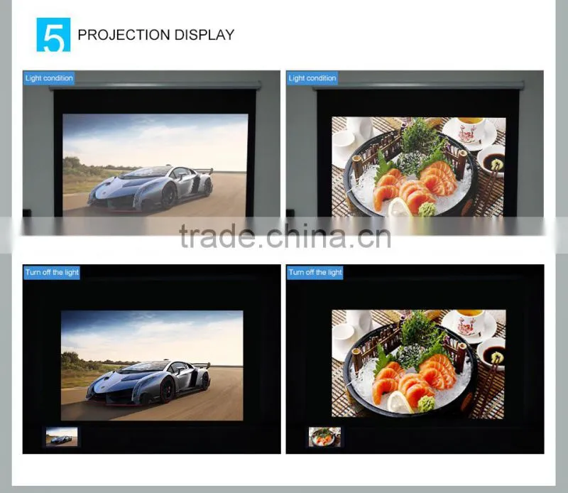 full hd 1080p android tablet projector