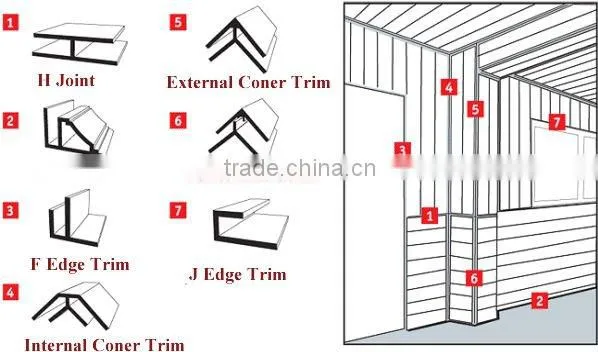 durable pvc ceiling panel