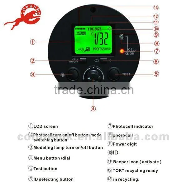 Cononmk AK4.0 1/8000S HSS flash studio for commercial shooting