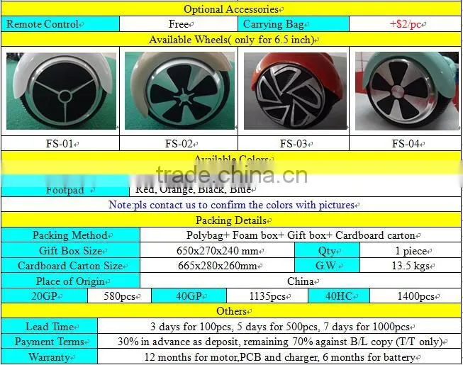 China Factory Wholesale Bluetooth Speaker and CE Certification Self Balancing Scooter
