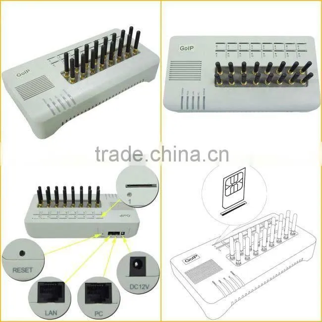 Perfect 16 ports gsm gateway GOIP GOIP-16 for SIM bank, Remote SIM Card Emulator