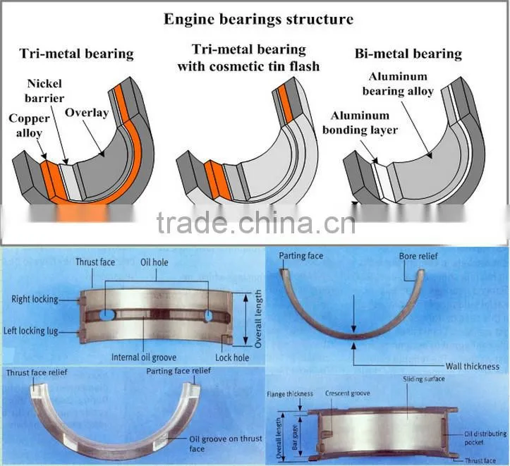 engine rod bearing 1500 for Audi Turb