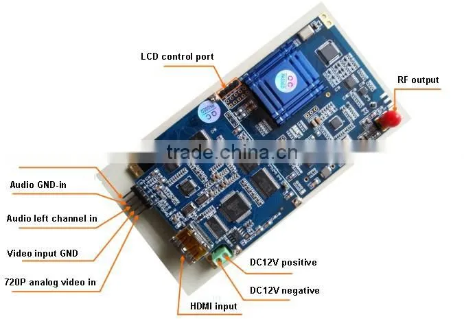 OEM HD COFDM modulation TX Rx wireless video module/modem