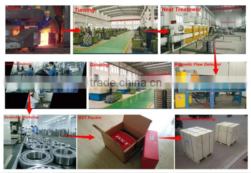 ball bearing importer in mumbai