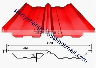 Hidden Joint Forming Machine