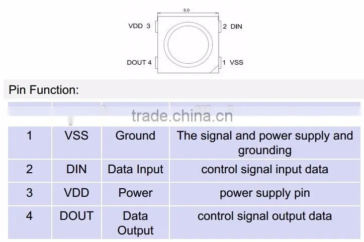 IC embedded SMD5050 RGB color WS2812B LED diode, WS2812B LED chip