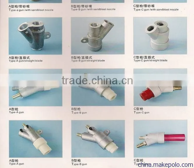 Blast machines accessories