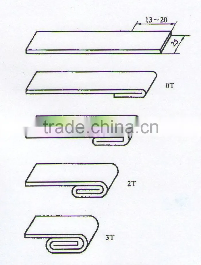 manufacturer color coated aluminium coil