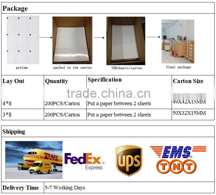 Smart Card RFID inlay Prelam 13.56MHZ for card production