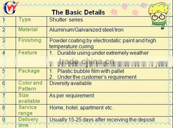 Cheap roller shutter motor price