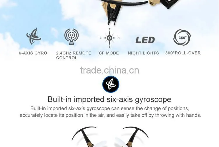 Shop for the best RC Quadcopters at unbeatable great prices with worldwide from x-viki
