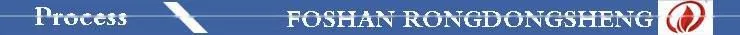well type atmosphere bright annealing stainless steel wire heat treatment muffe furnace