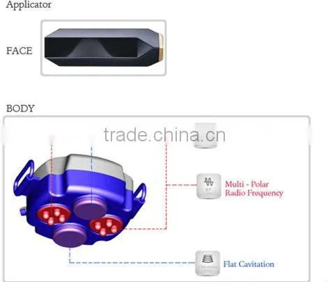 Mini Cavitation and RF For Face & Body Beauty Machine