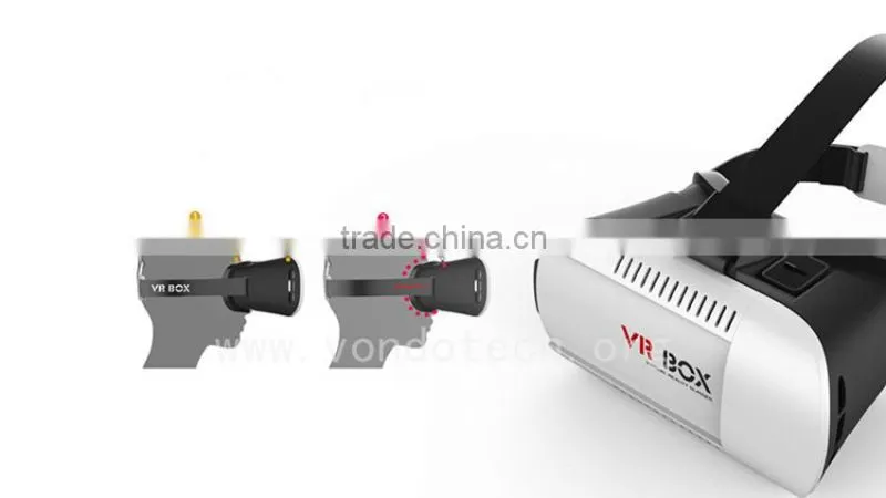 Vondo VR Box Viewing Angle 70-90 degrees Lens 42mm diameter aspherical optical resin lenses