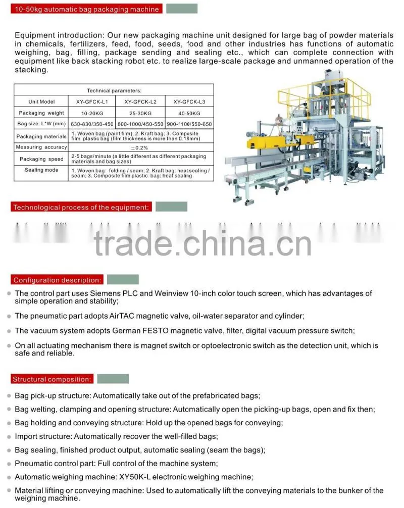 China palletizing robot, automatic palletizer machine robot