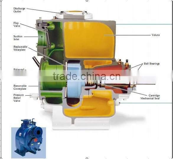 6''self priming solid handing mud pump (JT)