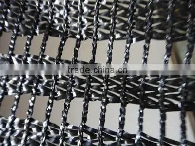 High Performance Internal Shading cloth for greenhouse