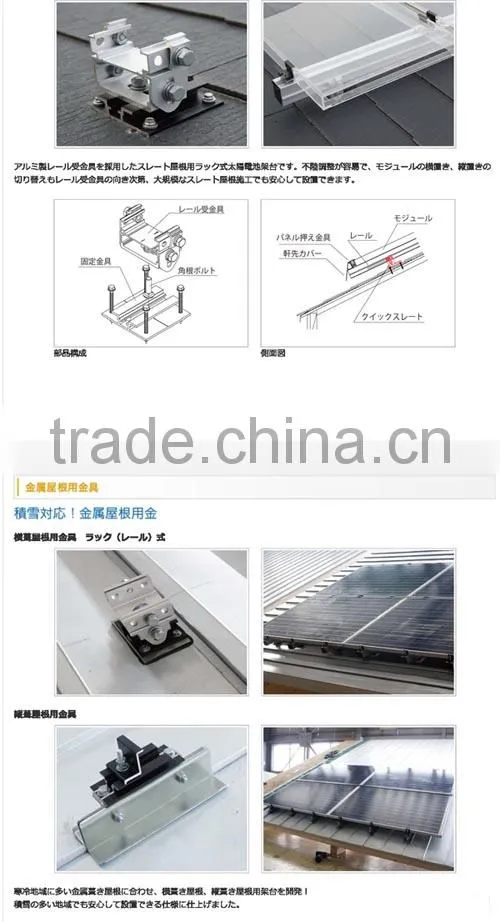 Solar mounting system pv stents Photovoltaic Stents