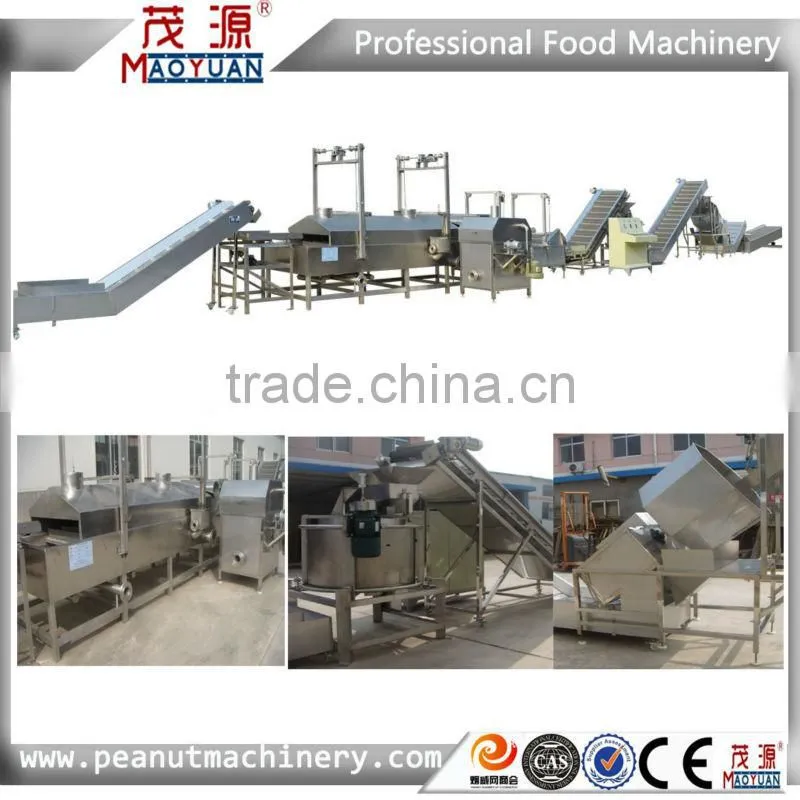 Automatic frying production equipment