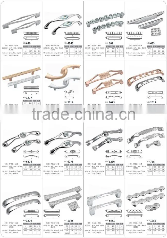 Popular handle 2016