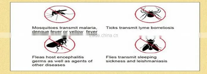 Military use anti mosquito treated fabric