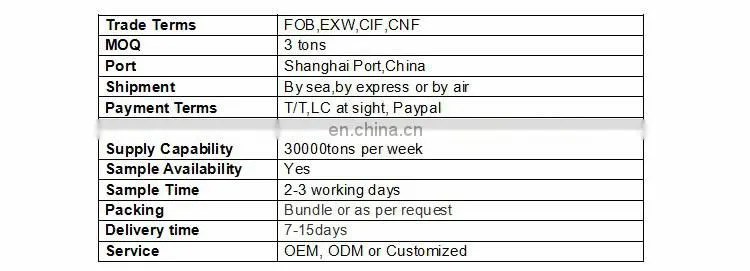 China supplier ASTM A36 hot rolled MS steel plate