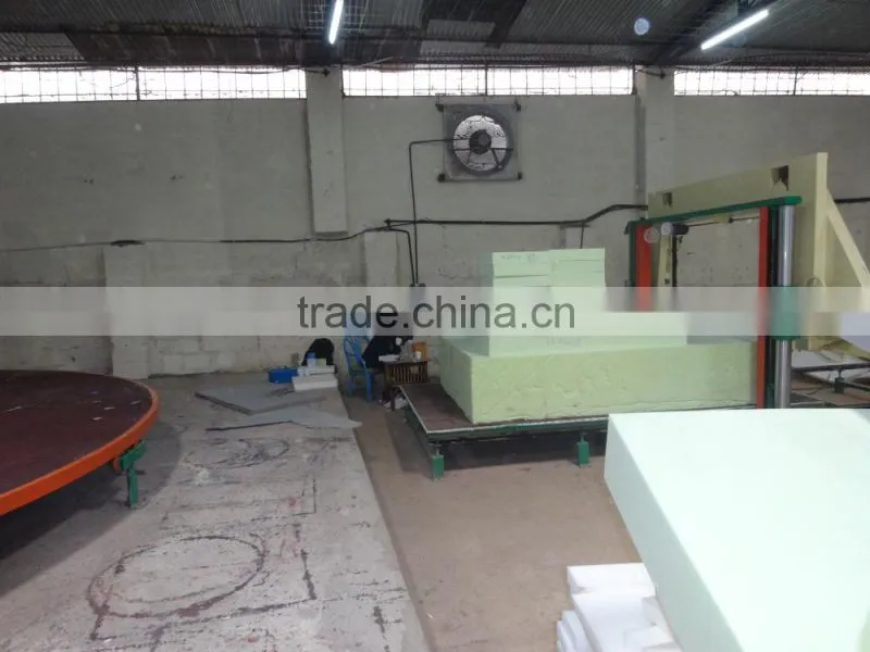 Horizontal mattress foam flexible PU block cutting machine