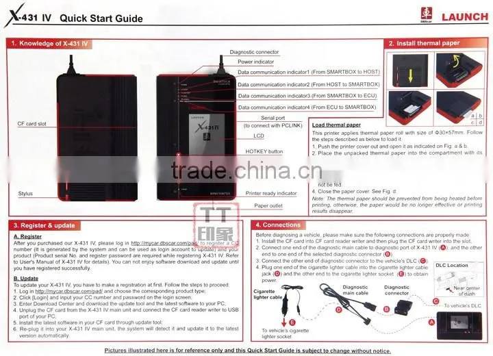 Auto Scanner X-431 PRO/PRO3