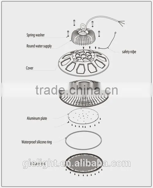 Shenzhen 5 Years Warranty 150w Led High Bay Light Fixture Offer Sample