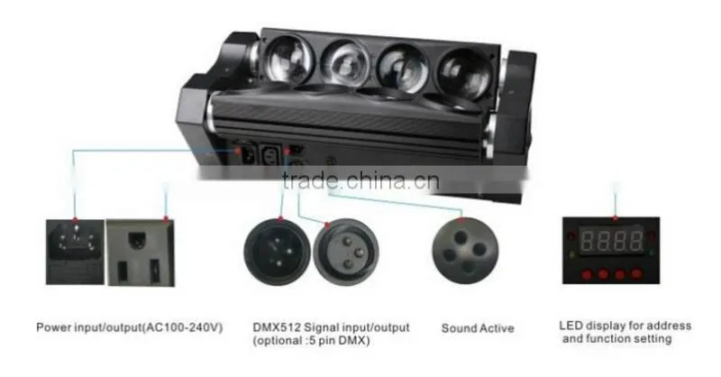 high lumen disco lighting led spider beam moving head light strong beam rotation 8pcs RGBW 4In1led spider beam moving head light
