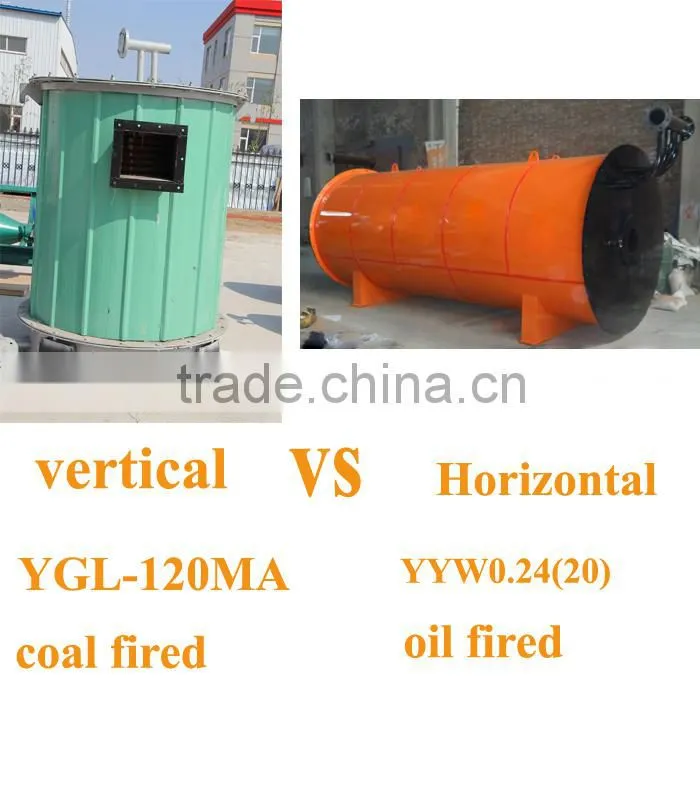 500kw Oil Heater Boiler -chain grate stoker boiler,thermal oil boiler