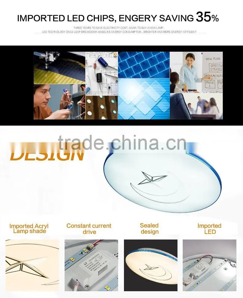 48 Round Acrylic surface mounted Led Ceiling lamp