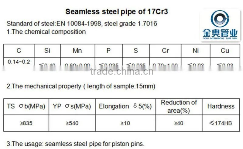 17Cr3 1.7016 steel pipe/tube seamless alloy steel pipe