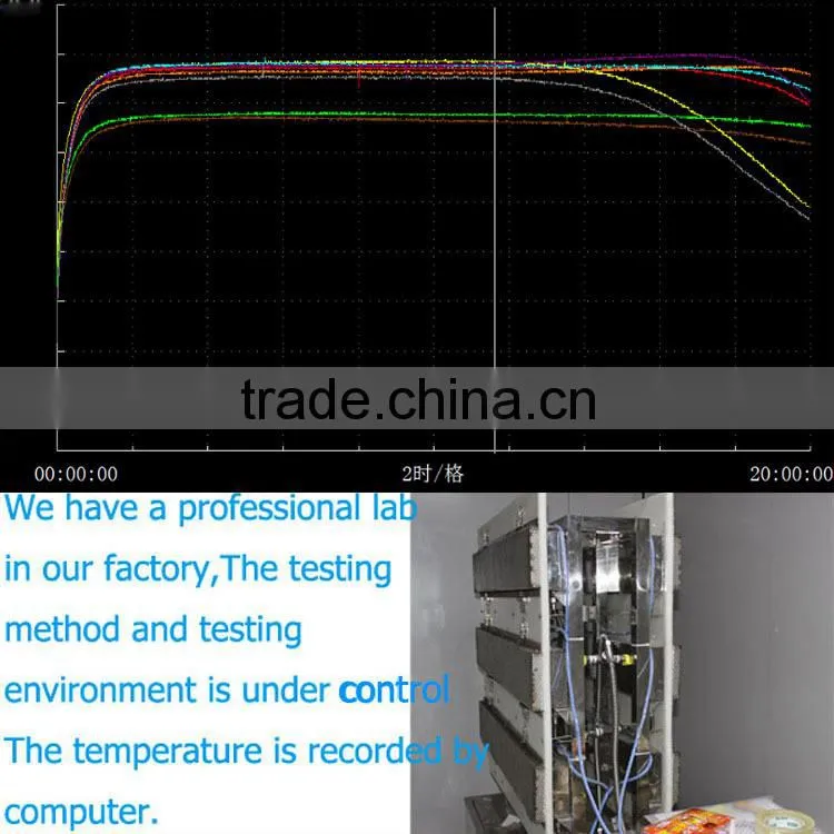 Instant Air Activated Disposable Toe Heater For Winter Use With CE Certificate