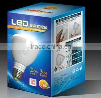 LED Paper Box,LED Packing Box,Card Board Paper LED Box