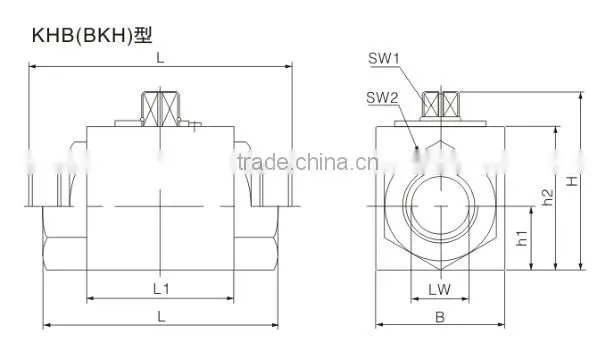 bsp thread ball valve