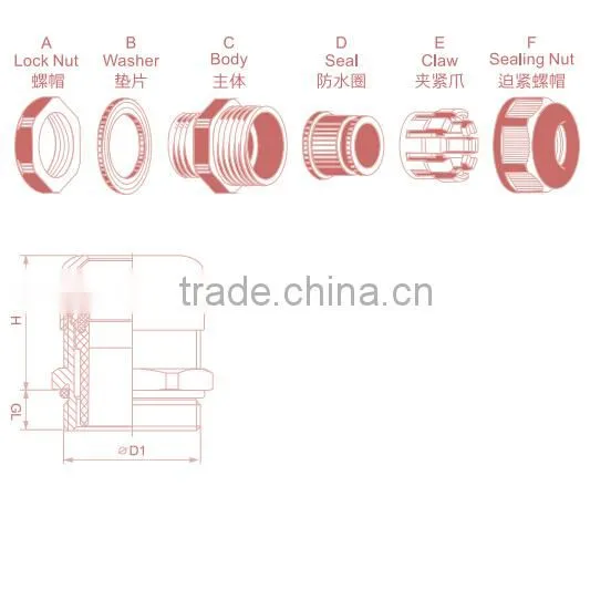 PG series metal brass nickle-plated cable gland with high quality