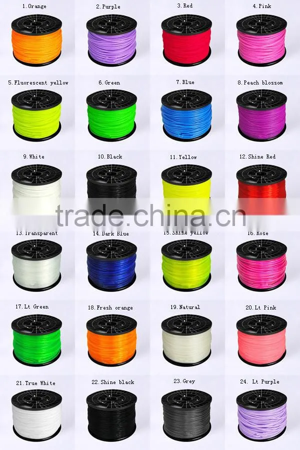 PLA 3D printer filament