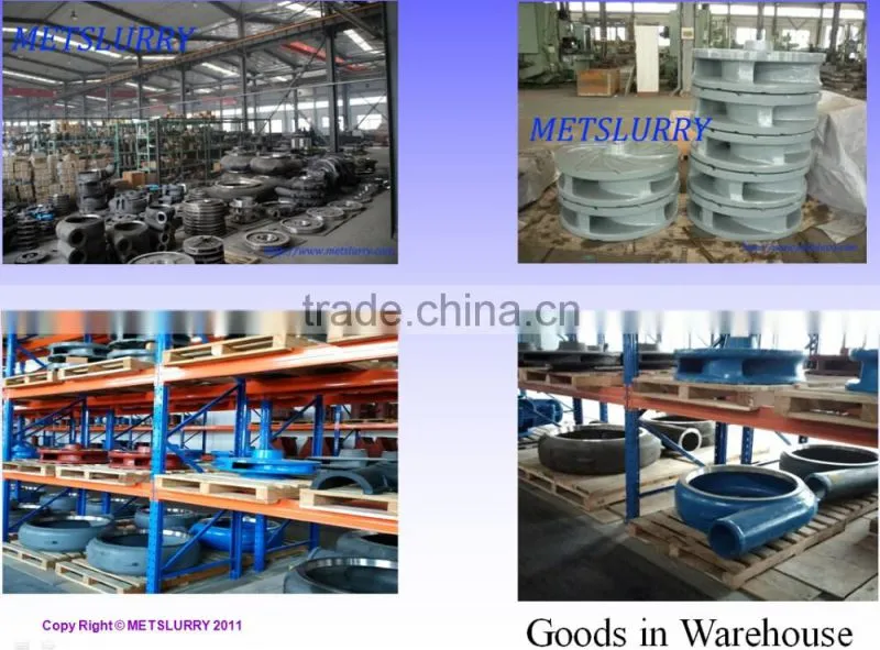 machines engines pumps,bare shaft pump 25I-MS