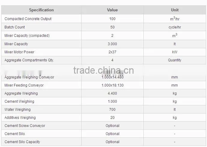 CE new condition commercial portable mobile concrete batching plant for sale