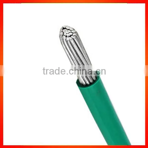 flexible aluminum core PVC plastic coated aluminum wire