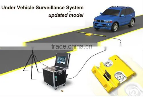 inspection equipment min