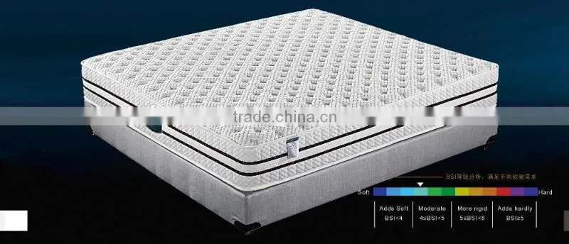 Elegant Massage fabric with special quilting Mattress -ZRB 179