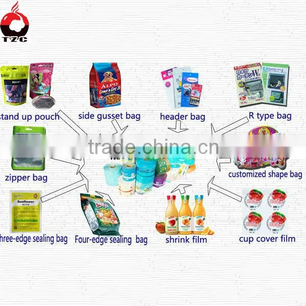 Matte Bopp gusset bag/cheap price tea packaging bag