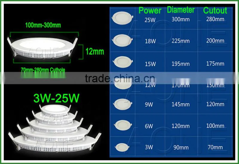 Dimmable 6W round Led panel Light 6W round Led Ceiling Panel Light 6W ultra thin round led downlight Dimmable
