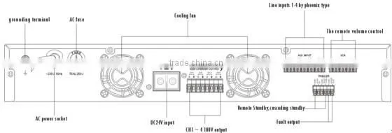 ITC T-4D Series New Arrival 4 Channel Class D Digital Amplifier